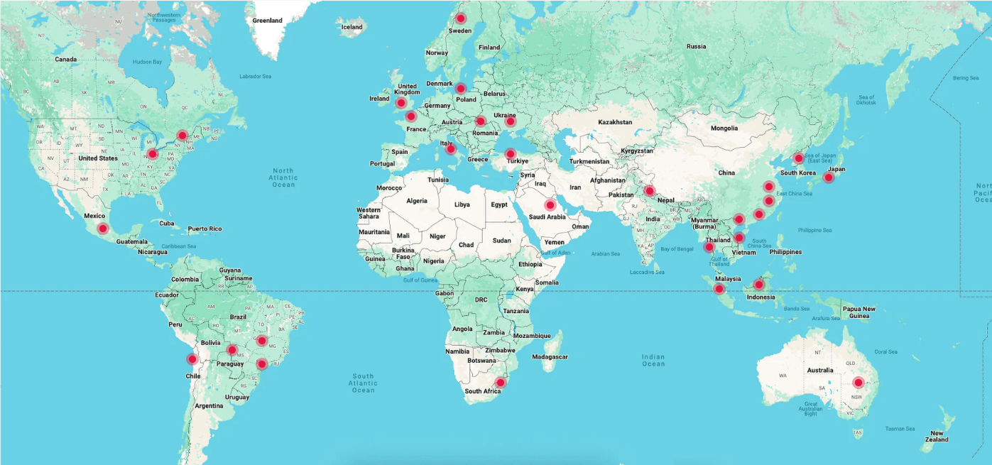 global