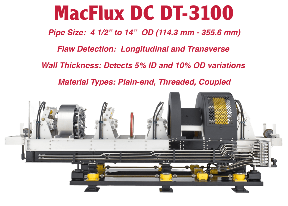 macflux_dc_homepage_3100_product
